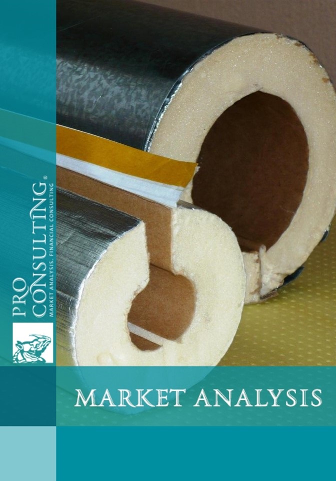 Market research of the thermal insulation materials market of Ukraine. 2006